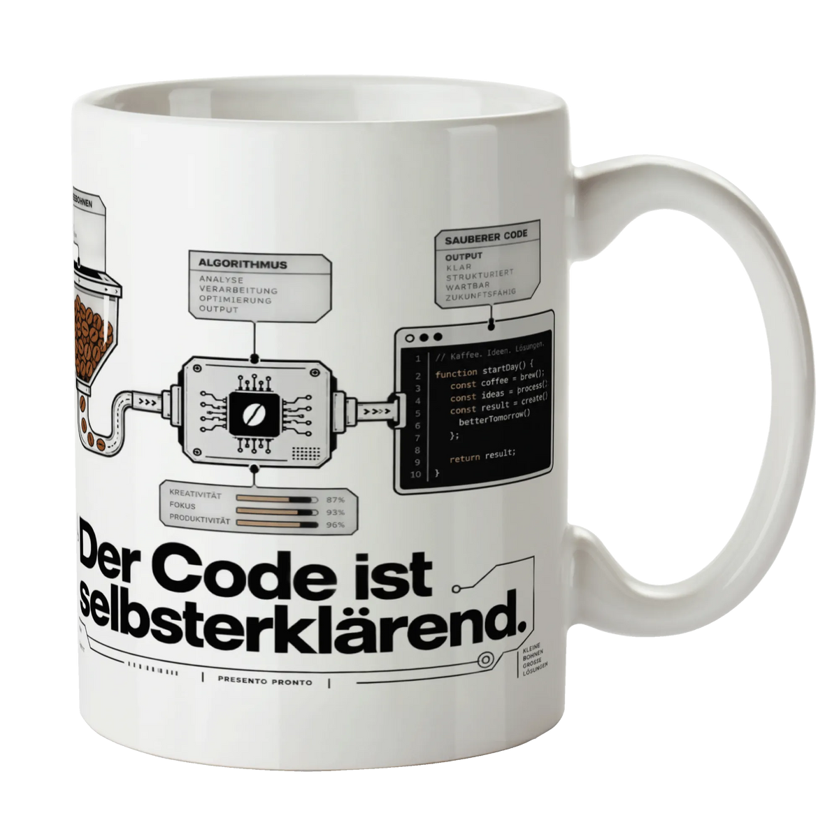 Lustige Tasse für Informatiker mit Flussdiagramm|p:2016901|h:0ad7e58155cd0e391bada63ff25e658e