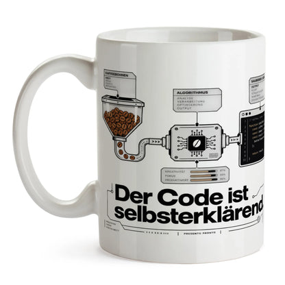 Lustige Tasse für Informatiker mit Flussdiagramm|p:2016901|h:d4f215e35171b28f1ae6527c1b18263b