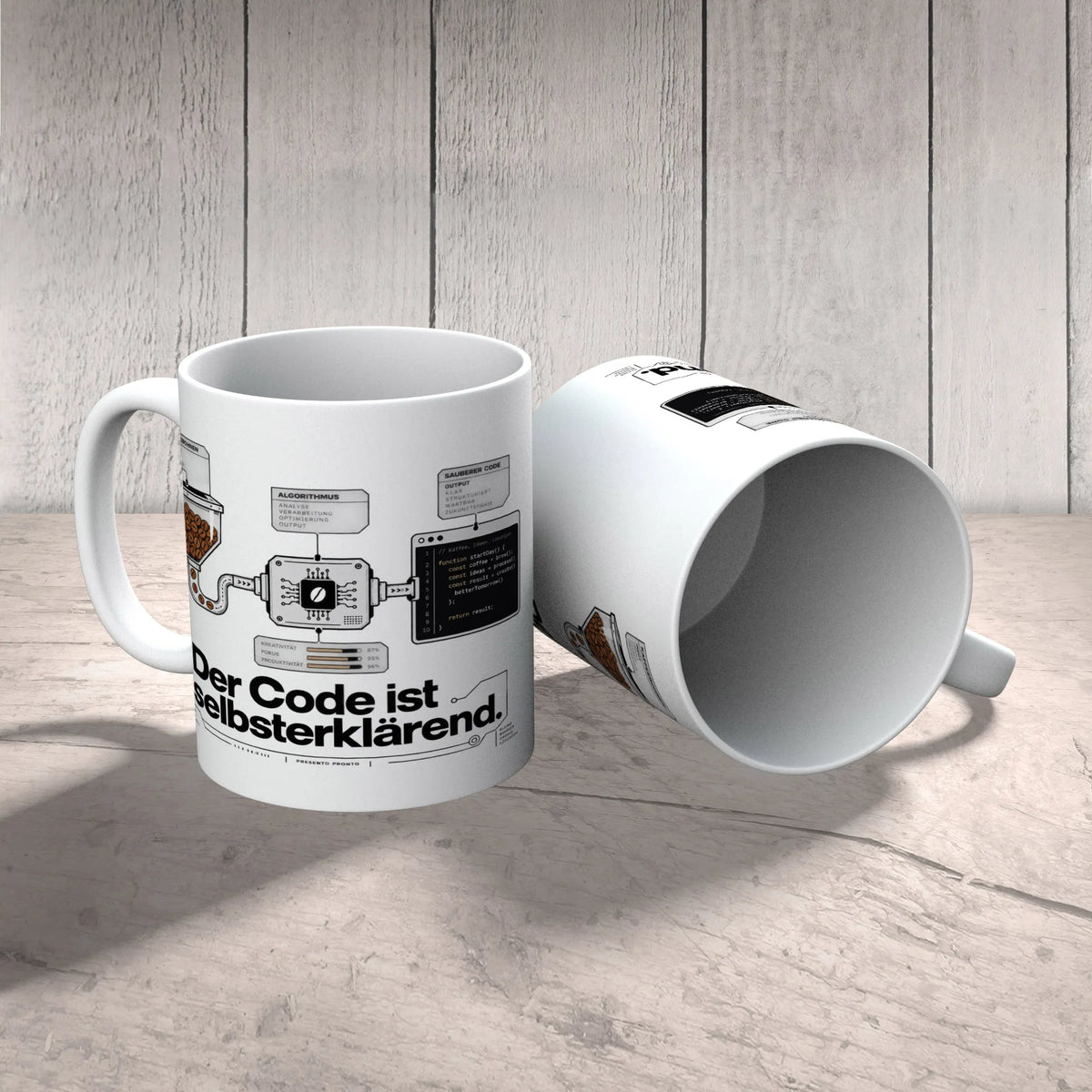 Lustige Tasse für Informatiker mit Flussdiagramm|p:2016901|h:ac57024cb3753cd03c920aed3edf2f37