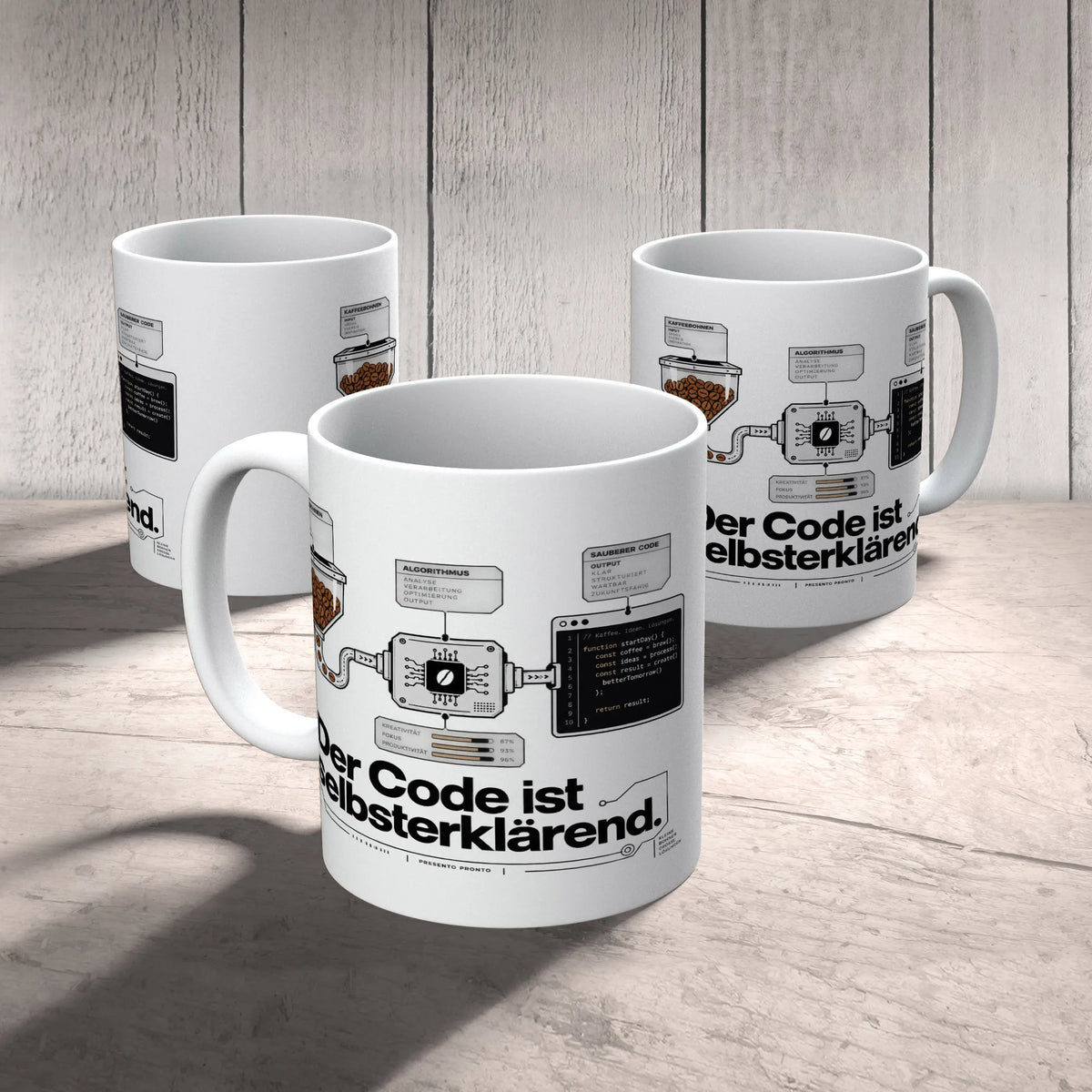 Lustige Tasse für Informatiker mit Flussdiagramm|p:2016901|h:99bd930789872fc9df80c9d277b8079b