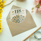 Elegante Geburtstagskarte zum 118. Geburtstag Ginkgobaum|p:2021014|h:4dbe40f43f98b1859c69b02cd7ee644e
