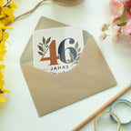 Retro Geburtstagskarte zum 46. Geburtstag Jahrgang 1980|p:2021173|h:807c62759c6fe50505006852f4241a12